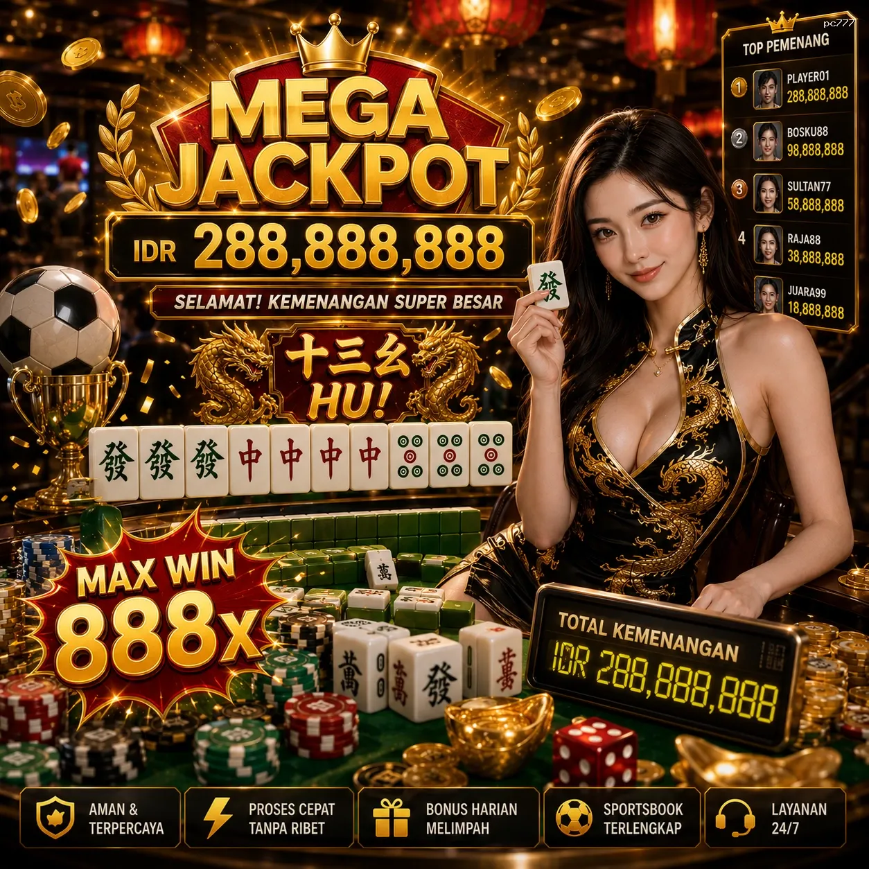 Panduan Lengkap Menjelajahi Platform Permainan pc777